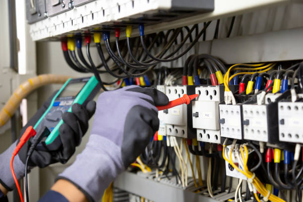 Best Backup Power Systems Installation  in Valdosta, GA